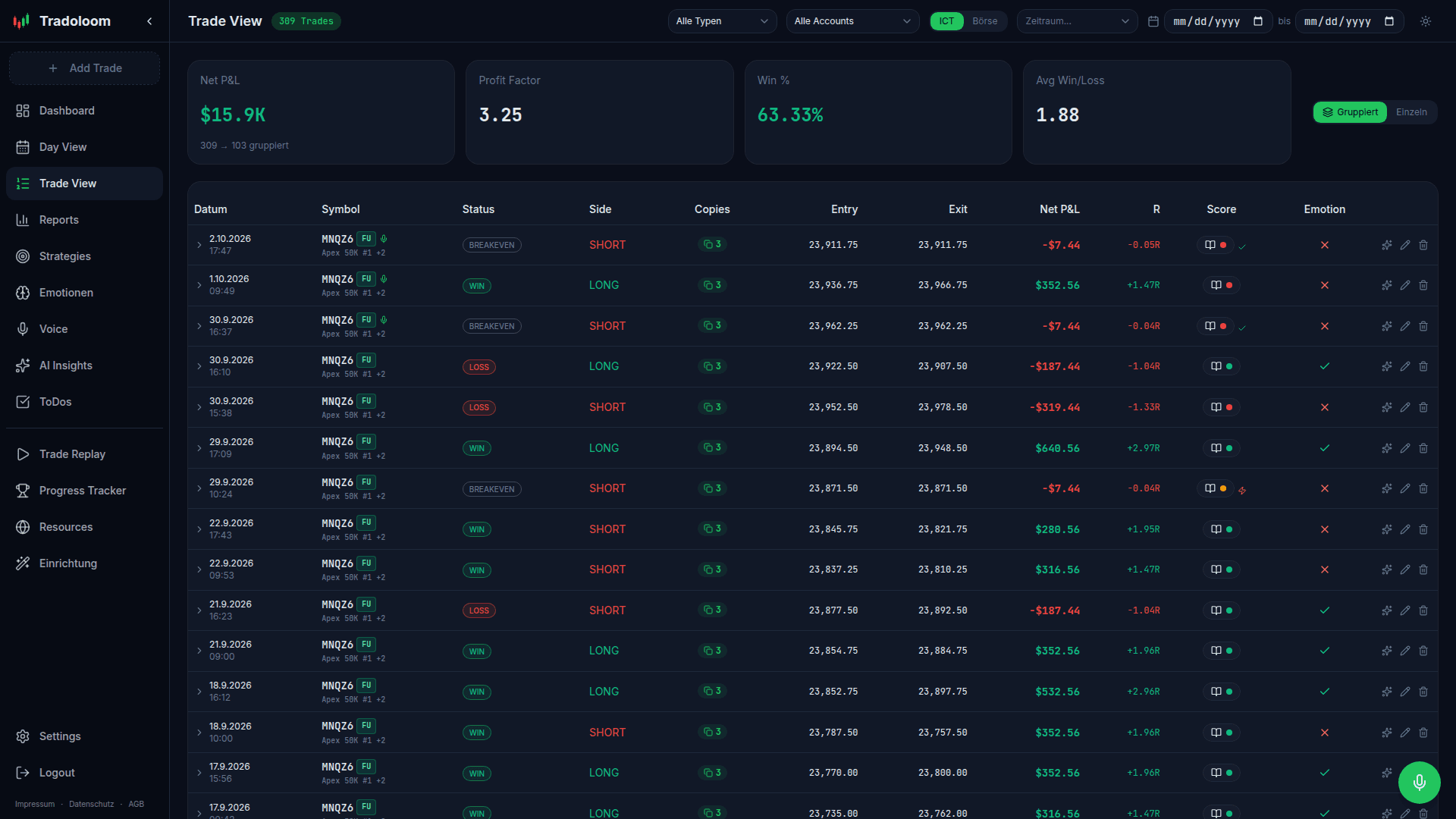 Complete Trade Tracking